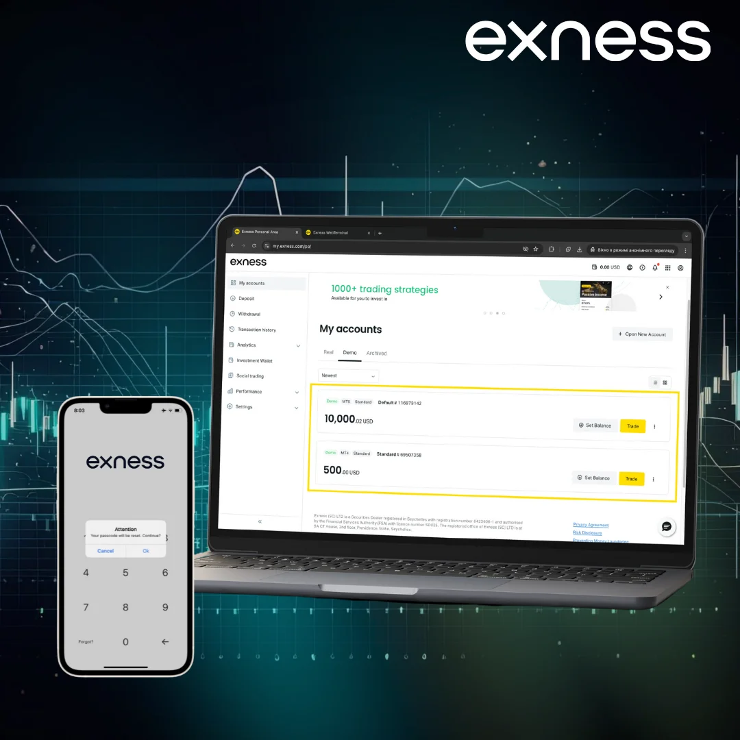 Exness account types一方面，帐户种类型 
