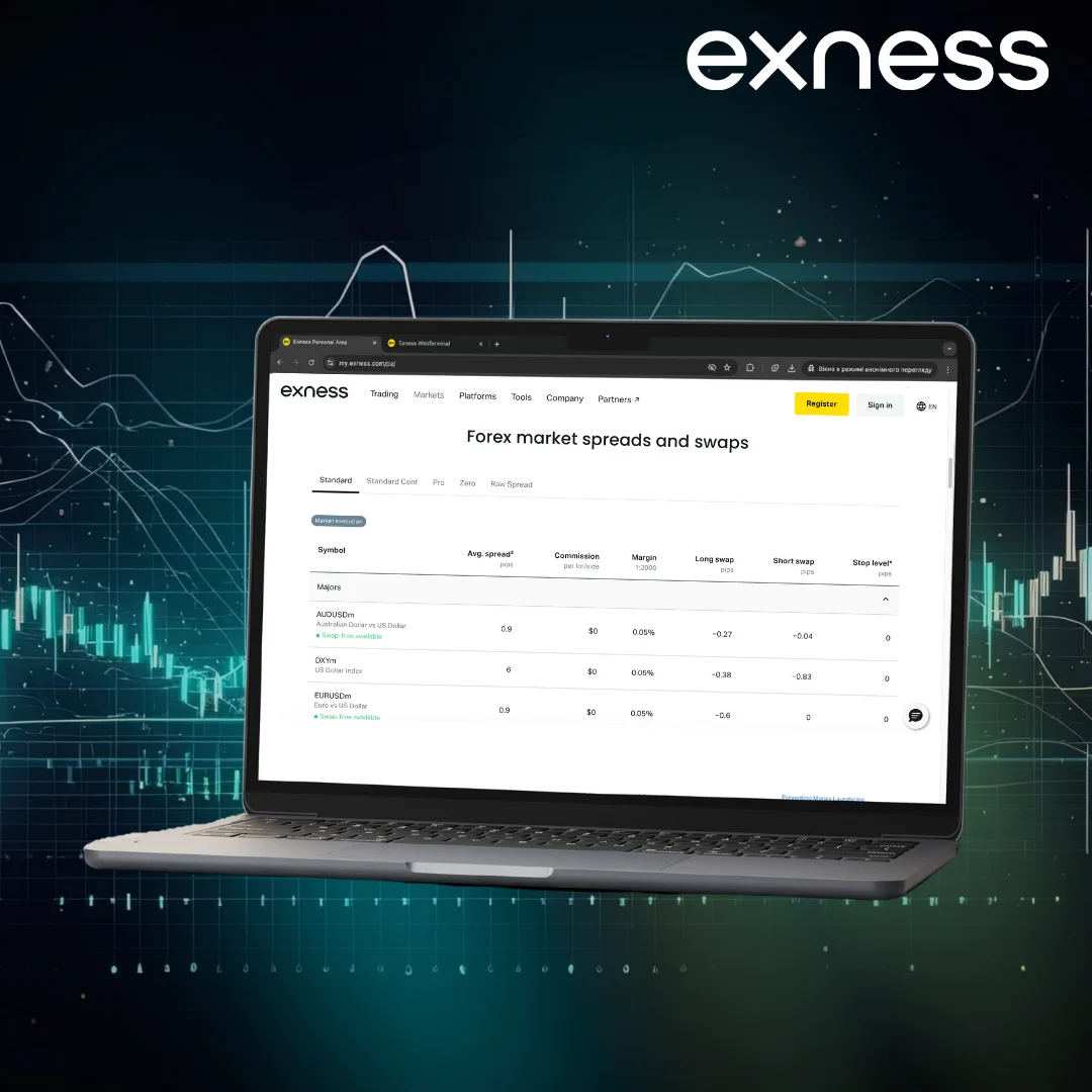Login to Exness for Forex Trading登录,对外汇交易