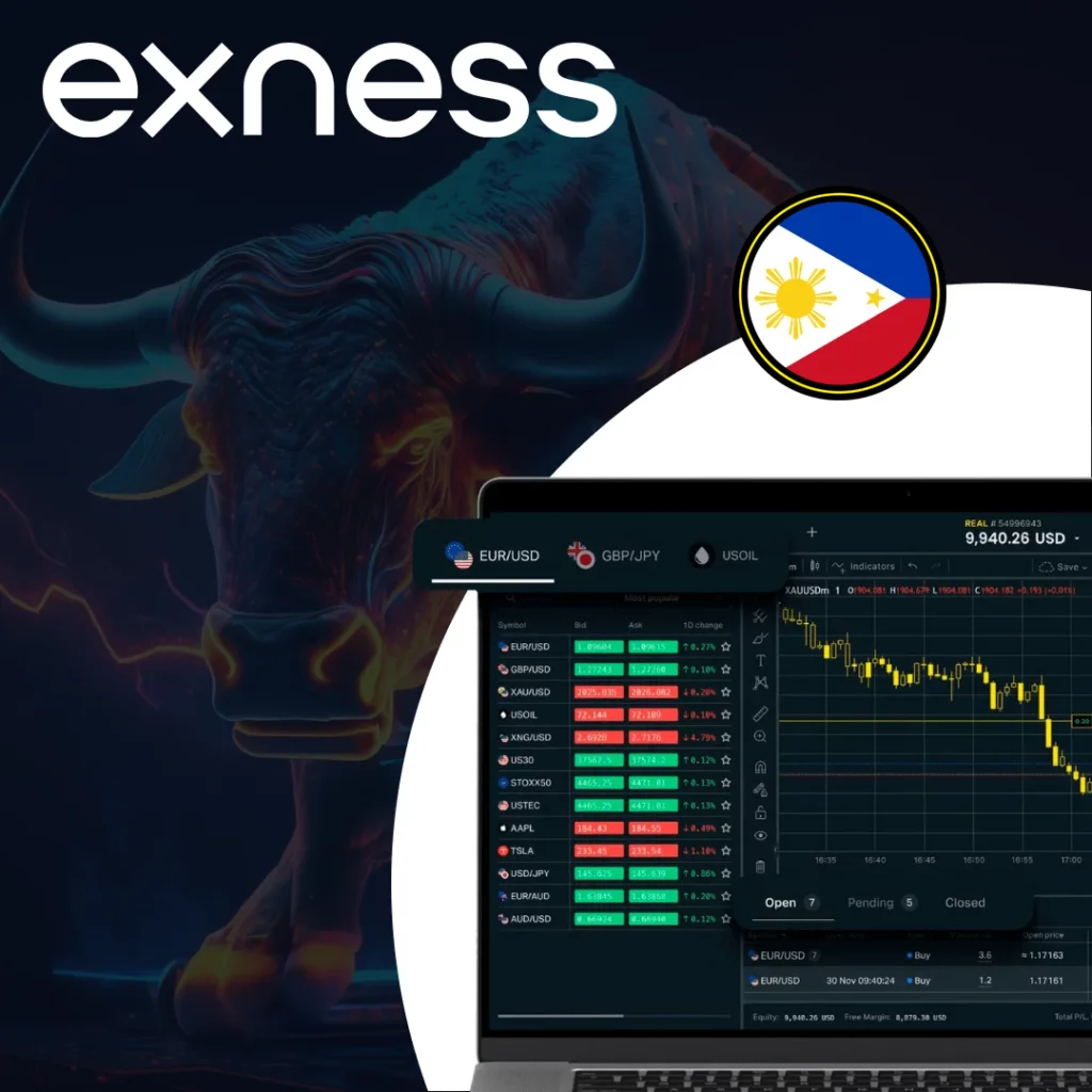 Login to Exness Account and Trading Platform.登录到,帐户和交易平台。